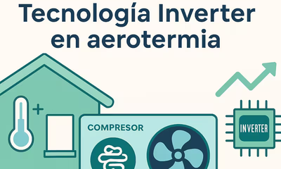 Una ilustración de una vivienda con una unidad exterior de aerotermia y una ilustración de un chip con el texto "inverter"